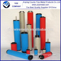hydac hydraulic filter replacement, industrial pleated cartridge filter element